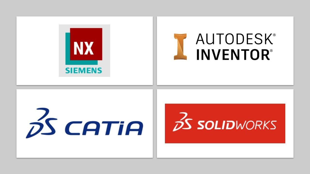Zestawienie czterech systemów CAD używanych w projektowaniu maszyn: Siemens NX, Autodesk Inventor, CATIA i SOLIDWORKS.