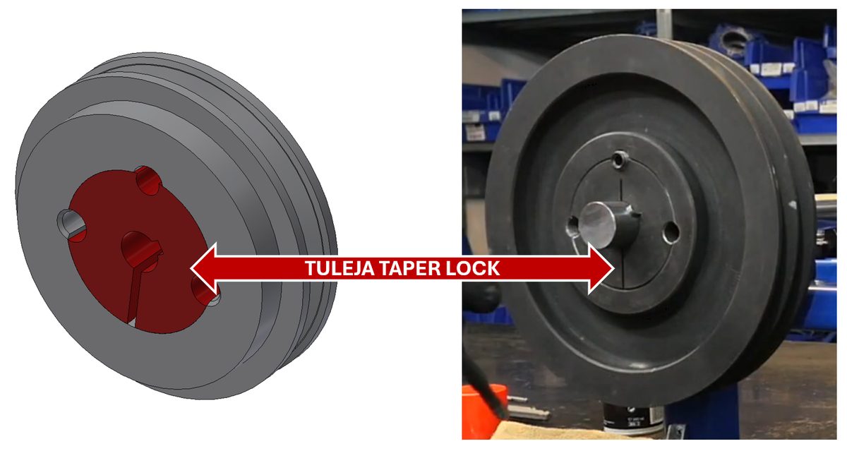 Model CAD i zdjęcie koła pasowego z czerwoną strzałką wskazującą tuleję Taper Lock osadzoną w piaście.